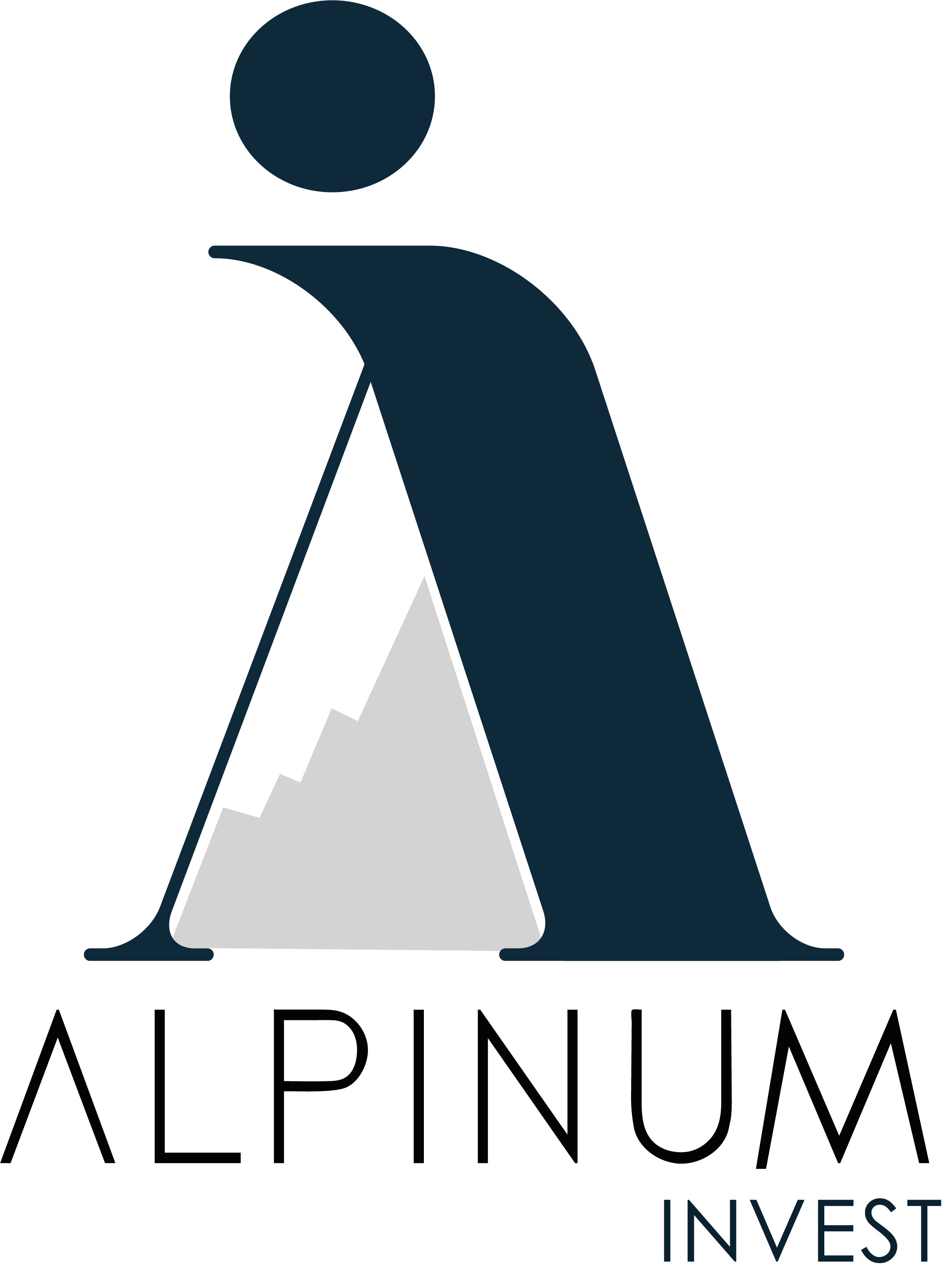 Alpinum Invest